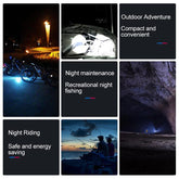 Mini LED Torch Strong Light Flashlight Multi-Purpose Portable Self Defense-TI00796-Veeddydropshipping